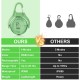 AUAUY Safety LED Flashing Light, 4 Modes Dog Light, IPX68 Waterproof Pet Lights, USB Rechargeable Dog Cat Light Pendant, Adjustable LED Light for Night Walks, Running, Camping AUAUY Safety LED Flashing Light, 4 Modes Dog Light, IPX68 Waterproof Pet Lights, USB Rechargeable Dog Cat Light Pendant, Adjustable LED Light for Night Walks, Running, Camping