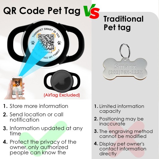 AirTag Dog Collar with QR Code Smart Pet ID Tag, Dual Loop Tracker Holder with Smart QR Code, Waterproof, Dustproof, Silent Airtag Holder, Small BlacK AirTag Dog Collar with QR Code Smart Pet ID Tag, Dual Loop Tracker Holder with Smart QR Code, Waterproof, Dustproof, Silent Airtag Holder, Small BlacK