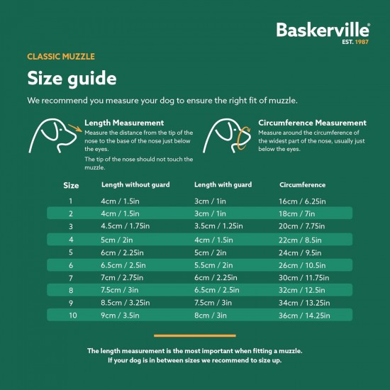 BASKERVILLE CLASSIC MUZZLE - Allows Panting and Drinking, Prevents Biting and Browsing for Food, Ideal for Dogs with Long Noses, Training Muzzle for Medium Dogs (Size 7) BASKERVILLE CLASSIC MUZZLE - Allows Panting and Drinking, Prevents Biting and Browsing for Food, Ideal for Dogs with Long Noses, Training Muzzle for Medium Dogs (Size 7)