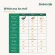 BASKERVILLE CLASSIC MUZZLE - Allows Panting and Drinking, Prevents Biting and Browsing for Food, Ideal for Dogs with Long Noses, Training Muzzle for Medium Dogs (Size 7)