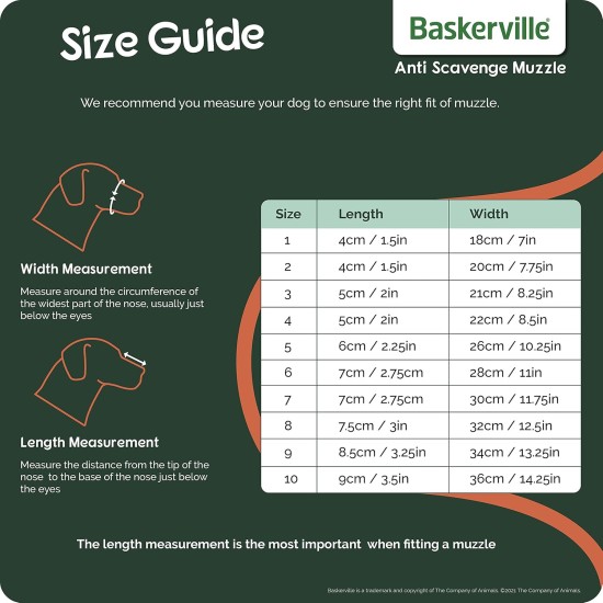 BASKERVILLE CLASSIC MUZZLE - Allows Panting and Drinking, Prevents Biting and Browsing for Food, Ideal for Dogs with Long Noses, Training Muzzle for Large Dogs (Size 9) BASKERVILLE CLASSIC MUZZLE - Allows Panting and Drinking, Prevents Biting and Browsing for Food, Ideal for Dogs with Long Noses, Training Muzzle for Large Dogs (Size 9)