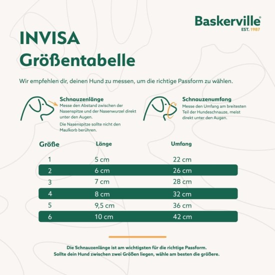 Baskerville INVISA Muzzle - Patented Dog-friendly Design, Dogs Can Pant/Drink, Adjustable, Padded, Muzzle for Small Dogs, Prevents Biting and Browsing (Size 2) Baskerville INVISA Muzzle - Patented Dog-friendly Design, Dogs Can Pant/Drink, Adjustable, Padded, Muzzle for Small Dogs, Prevents Biting and Browsing (Size 2)