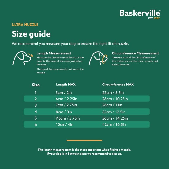 Baskerville Ultra Muzzle, black, size 5 Baskerville Ultra Muzzle, black, size 5