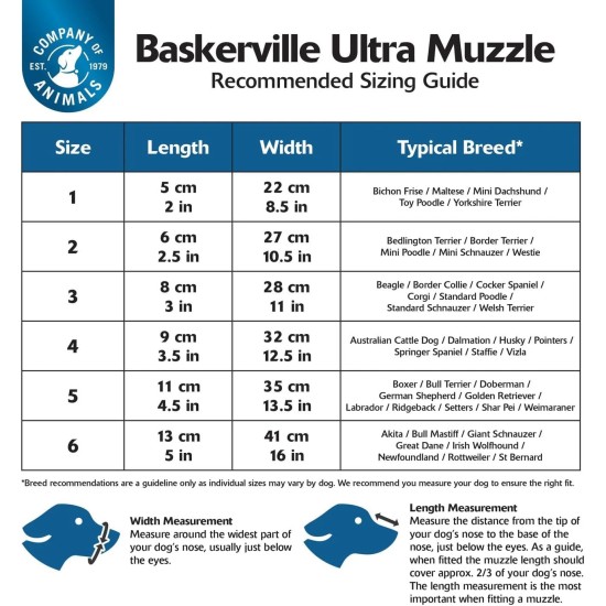 Baskerville Ultra Muzzle, black, size 5 Baskerville Ultra Muzzle, black, size 5