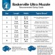 Baskerville Ultra Muzzle, black, size 5 Baskerville Ultra Muzzle, black, size 5