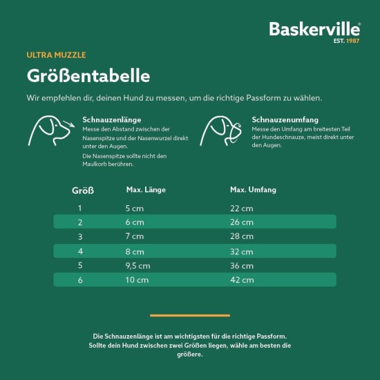 Baskerville Ultra Muzzle, black, size 5 Baskerville Ultra Muzzle, black, size 5