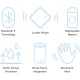 CubiTag KCT18031SR Bluetooth Tracker Platinum Silver BT5 Changeable Battery CubiTag KCT18031SR Bluetooth Tracker Platinum Silver BT5 Changeable Battery