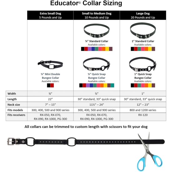 Educator Quick Snap Bungee Collar, 1-Inch Wide by 33-Inches Long, Red Educator Quick Snap Bungee Collar, 1-Inch Wide by 33-Inches Long, Red