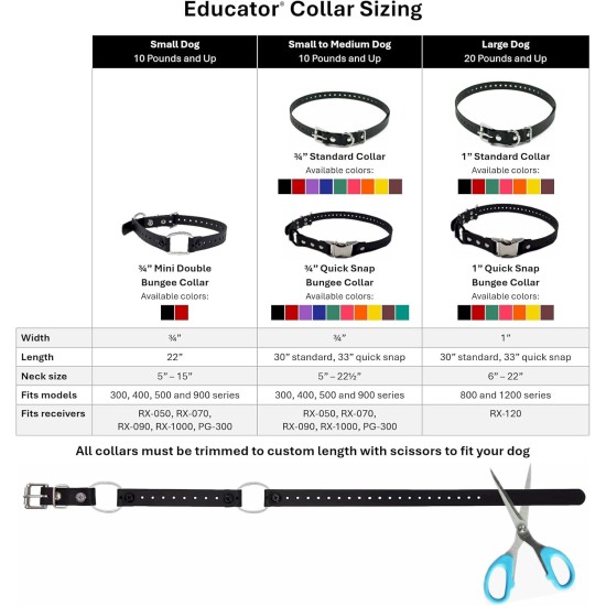 Educator Quick Snap Bungee Collar, 1-Inch Wide by 33-Inches Long, Red Educator Quick Snap Bungee Collar, 1-Inch Wide by 33-Inches Long, Red