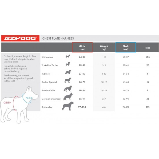 EzyDog Classic Chest Plate Harness, 2X-Large, Black EzyDog Classic Chest Plate Harness, 2X-Large, Black