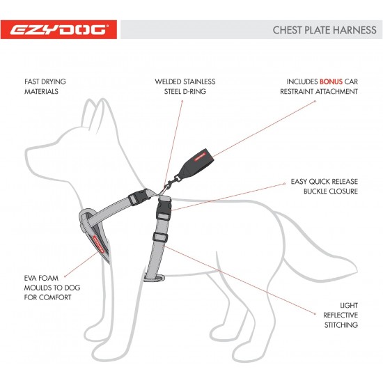 EzyDog Classic Chest Plate Harness, 2X-Large, Black EzyDog Classic Chest Plate Harness, 2X-Large, Black
