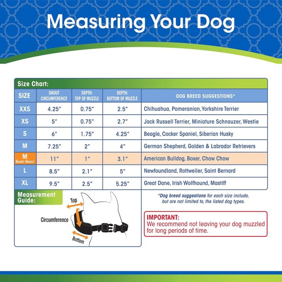 Four Paws Extra Large Quick Fit Dog Muzzle, Size 3XL Four Paws Extra Large Quick Fit Dog Muzzle, Size 3XL