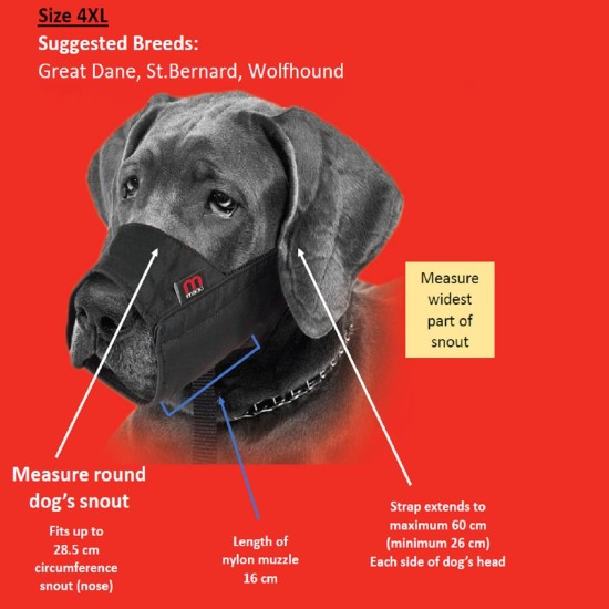 Mikki Dog Friendly Training Muzzle Easy Fit for Small Dogs, Size 1 Mikki Dog Friendly Training Muzzle Easy Fit for Small Dogs, Size 1