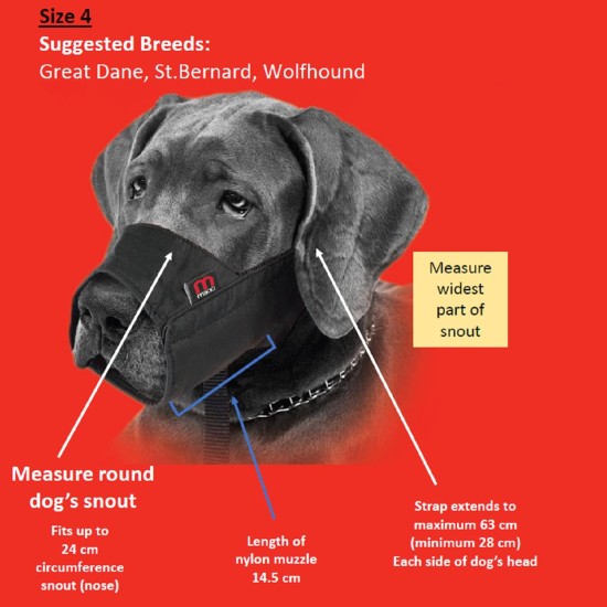Mikki Dog Friendly Training Muzzle Easy Fit for Small Dogs, Size 1 Mikki Dog Friendly Training Muzzle Easy Fit for Small Dogs, Size 1