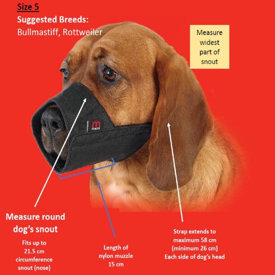 Mikki Dog Friendly Training Muzzle Easy Fit for Small Dogs, Size 1 Mikki Dog Friendly Training Muzzle Easy Fit for Small Dogs, Size 1