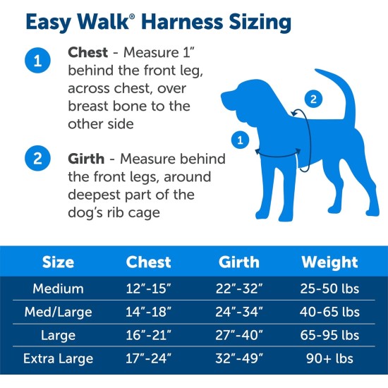 PetSafe, Easy Walk Dog Harness, The Ultimate No Pull Harness for Walks, Take Control and Teach Better Leash Behavior Small, Petrol/Grey PetSafe, Easy Walk Dog Harness, The Ultimate No Pull Harness for Walks, Take Control and Teach Better Leash Behavior Small, Petrol/Grey