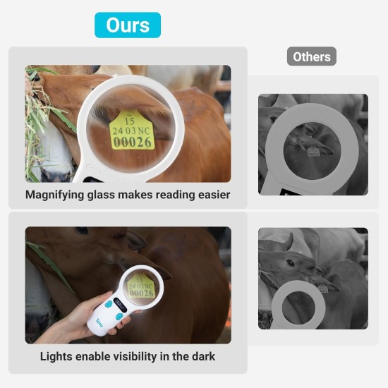 Tera Pet Microchip Reader Scanner Animal Chip ID Scanner with OLED Display Screen Rechargeable Data Memory Tag Scanner for Dogs Cats Animal Management White Tera Pet Microchip Reader Scanner Animal Chip ID Scanner with OLED Display Screen Rechargeable Data Memory Tag Scanner for Dogs Cats Animal Management White