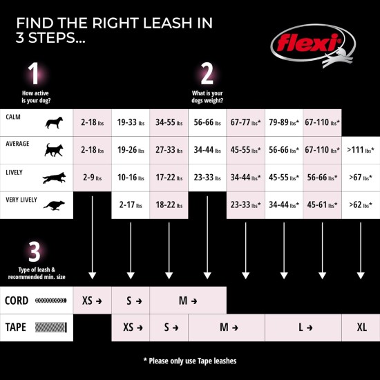 flexi Giant Professional L belt 10 m for dogs up to 50 kg flexi Giant Professional L belt 10 m for dogs up to 50 kg