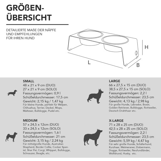 ARC Dog Bar Raised Feeding Station Stainless Steel and Steel (Grey, XL) ARC Dog Bar Raised Feeding Station Stainless Steel and Steel (Grey, XL)