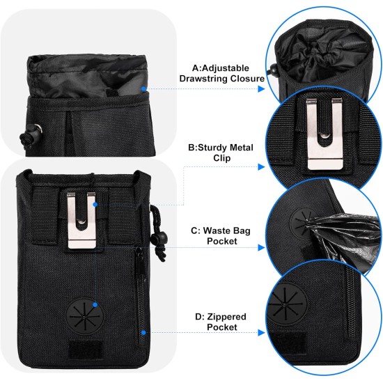 Airline Approved Pet Travel Bag, Weekend Dog Travel Kit for Dog and Cat, Airline Approved Carry Organizer with Multi-Function Pockets, Black, black, Modern Airline Approved Pet Travel Bag, Weekend Dog Travel Kit for Dog and Cat, Airline Approved Carry Organizer with Multi-Function Pockets, Black, black, Modern