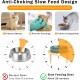 Anti Sling Bowl for Dogs Ceramic, Anti Slinging Bowl Dog Bowl Increased, Good for Health, Anti-Vomiting Feeding Bowl, Interactive Slow Feeder Dog for Cats and Small Dogs, Cream White