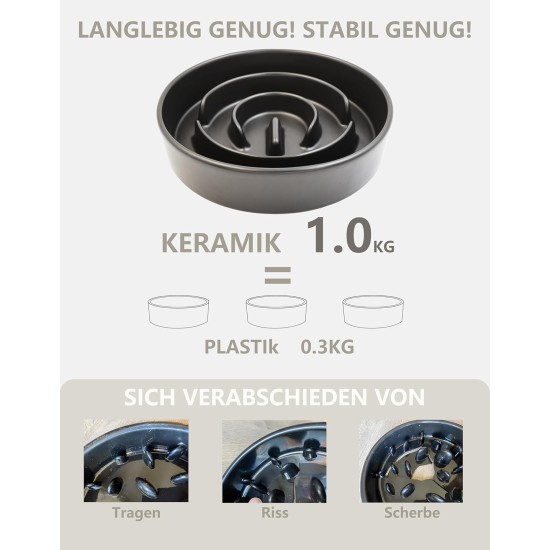 Anti-Sling Dog Bowl, Ceramic Slinging Bowl, Raised Ceramic Slow Feeder for Dogs, Slow Feeding for Medium/Large Dogs, Diameter 21 cm, 1000 ml, Dark Grey Anti-Sling Dog Bowl, Ceramic Slinging Bowl, Raised Ceramic Slow Feeder for Dogs, Slow Feeding for Medium/Large Dogs, Diameter 21 cm, 1000 ml, Dark Grey