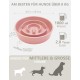 Anti-Sling Dog Bowl, Ceramic Slinging Bowl, Raised Ceramic Slow Feeder for Dogs, Slow Feeding for Medium/Large Dogs, Diameter 21 cm, 1000 ml, Dark Grey Anti-Sling Dog Bowl, Ceramic Slinging Bowl, Raised Ceramic Slow Feeder for Dogs, Slow Feeding for Medium/Large Dogs, Diameter 21 cm, 1000 ml, Dark Grey
