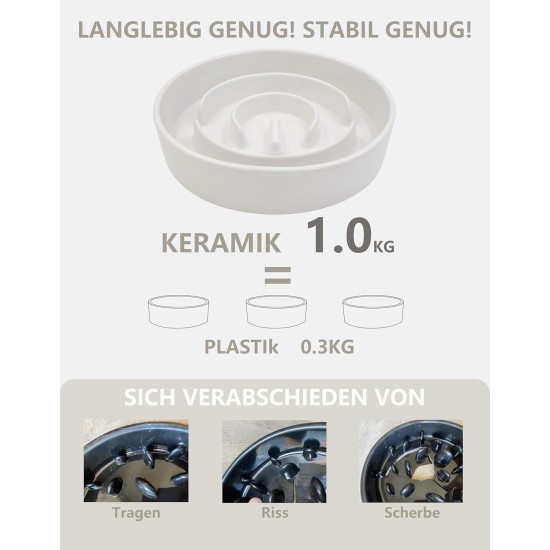 Anti-Sling Dog Bowl, Ceramic Slinging Bowl, Raised Ceramic Slow Feeder for Dogs, Slow Feeding for Medium/Large Dogs, Diameter 21 cm, 1000 ml, Dark Grey Anti-Sling Dog Bowl, Ceramic Slinging Bowl, Raised Ceramic Slow Feeder for Dogs, Slow Feeding for Medium/Large Dogs, Diameter 21 cm, 1000 ml, Dark Grey