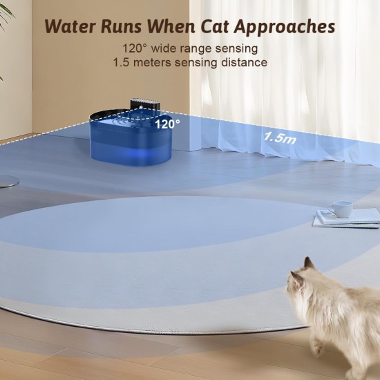 Aomig 2.2 L Drinking Fountain for Cats and Dogs Wireless 12 Pieces Cat Fountain Wireless with Motion Sensor and Battery 2200 mAh Water Fountain for Cats Ultra Quiet Cat Drinking Fountain for Pets Aomig 2.2 L Drinking Fountain for Cats and Dogs Wireless 12 Pieces Cat Fountain Wireless with Motion Sensor and Battery 2200 mAh Water Fountain for Cats Ultra Quiet Cat Drinking Fountain for Pets