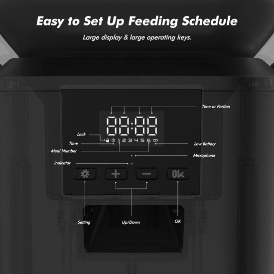 Automatischer Futterspender für Hunde, 8 l/34 Tassen, große Kapazität, automatischer Katzenfutterspender mit Display, LCD-Bildschirm, großes Futtertablett, batteriebetrieben, zeitgesteuerter Automatischer Futterspender für Hunde, 8 l/34 Tassen, große Kapazität, automatischer Katzenfutterspender mit Display, LCD-Bildschirm, großes Futtertablett, batteriebetrieben, zeitgesteuerter