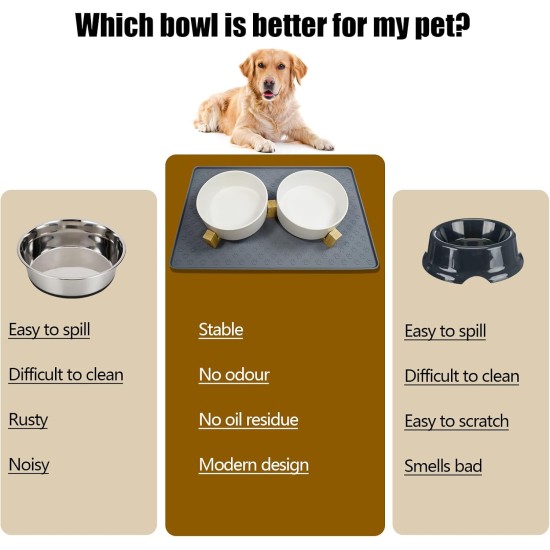 Cat Bowl, Dog Bowl, Ceramic Double Feeding Bowl, Feeding Bowl, Water Bowl with Bamboo Stand and Non-Slip Mat for Cats and Small Dogs (400 ml, 2-Grey) Cat Bowl, Dog Bowl, Ceramic Double Feeding Bowl, Feeding Bowl, Water Bowl with Bamboo Stand and Non-Slip Mat for Cats and Small Dogs (400 ml, 2-Grey)