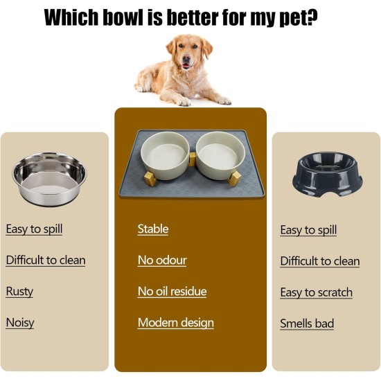 Cat Bowl, Dog Bowl, Ceramic Double Feeding Bowl, Feeding Bowl, Water Bowl with Bamboo Stand and Non-Slip Mat for Cats and Small Dogs (400 ml, 2-Grey) Cat Bowl, Dog Bowl, Ceramic Double Feeding Bowl, Feeding Bowl, Water Bowl with Bamboo Stand and Non-Slip Mat for Cats and Small Dogs (400 ml, 2-Grey)