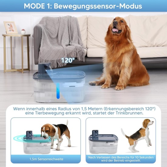 Dog Filter for Drinking Fountain, Replacement Filter for 2.1 GAL/270 oz Large Dog Fountain, 8 Pack Filters & 2 Sponges for 8L Large Wireless Dog Water Fountain Dog Filter for Drinking Fountain, Replacement Filter for 2.1 GAL/270 oz Large Dog Fountain, 8 Pack Filters & 2 Sponges for 8L Large Wireless Dog Water Fountain