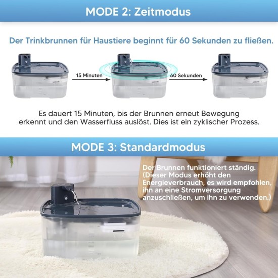 Dog Filter for Drinking Fountain, Replacement Filter for 2.1 GAL/270 oz Large Dog Fountain, 8 Pack Filters & 2 Sponges for 8L Large Wireless Dog Water Fountain Dog Filter for Drinking Fountain, Replacement Filter for 2.1 GAL/270 oz Large Dog Fountain, 8 Pack Filters & 2 Sponges for 8L Large Wireless Dog Water Fountain
