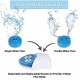 Dog Fountain Outdoor Dog Fountain with Adjustable Pressure Comfortable Dog Drinks with Hose for Dogs Dog Fountain Outdoor Dog Fountain with Adjustable Pressure Comfortable Dog Drinks with Hose for Dogs