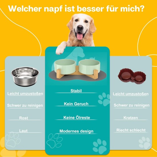 Double 850 ml Dog Bowl, Ceramic Feeding Bowl, Raised Feeding Bowl with Bamboo Stand and Non-Slip Mat for Medium and Large Dogs, Food and Water Bowl (Porcelain Green) Double 850 ml Dog Bowl, Ceramic Feeding Bowl, Raised Feeding Bowl with Bamboo Stand and Non-Slip Mat for Medium and Large Dogs, Food and Water Bowl (Porcelain Green)
