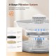 FEELNEEDY Drinking Fountain for Dogs/Cats, 7L Water Fountain with LED Light, Dog Water Dispenser 30 dB Quiet, Suitable for Use with Dogs or Multiple Cats, with 2 Filters FEELNEEDY Drinking Fountain for Dogs/Cats, 7L Water Fountain with LED Light, Dog Water Dispenser 30 dB Quiet, Suitable for Use with Dogs or Multiple Cats, with 2 Filters