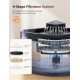 FEELNEEDY Drinking Fountain for Dogs/Cats, 7L Water Fountain with LED Light, Dog Water Dispenser 30 dB Quiet, Suitable for Use with Dogs or Multiple Cats, with 2 Filters FEELNEEDY Drinking Fountain for Dogs/Cats, 7L Water Fountain with LED Light, Dog Water Dispenser 30 dB Quiet, Suitable for Use with Dogs or Multiple Cats, with 2 Filters