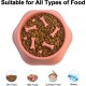 Feeding Bowl for Dogs for Small & Medium Breeds, Anti-Choking Puzzle Dog Bowl, Non-Slip Interactive Dog Feeder for Healthy Eating Habits, Dishwasher Safe (M, Blue)