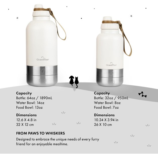 GrandTies Insulated Portable Dog Water Bottle with 2 Removable Dog Water Bowl Dispensers | Leak-proof Dog Food Travel Container | Dog Accessories for Dogs Walking, Hiking, Camping (1.8 Litre) GrandTies Insulated Portable Dog Water Bottle with 2 Removable Dog Water Bowl Dispensers | Leak-proof Dog Food Travel Container | Dog Accessories for Dogs Walking, Hiking, Camping (1.8 Litre)