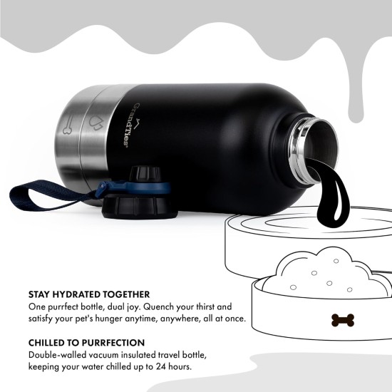 GrandTies Insulated Portable Dog Water Bottle with 2 Removable Dog Water Bowl Dispensers | Leak-proof Dog Food Travel Container | Dog Accessories for Dogs Walking, Hiking, Camping (1.8 Litre) GrandTies Insulated Portable Dog Water Bottle with 2 Removable Dog Water Bowl Dispensers | Leak-proof Dog Food Travel Container | Dog Accessories for Dogs Walking, Hiking, Camping (1.8 Litre)