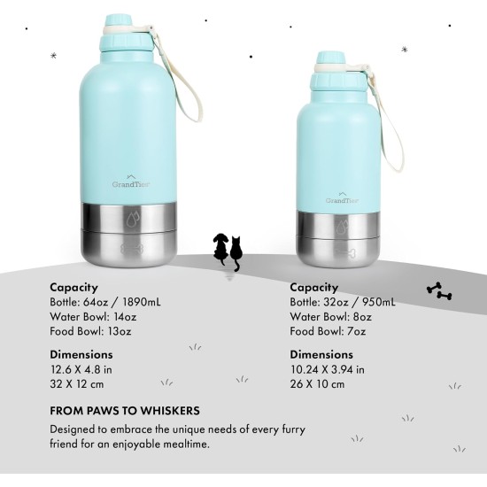 GrandTies Insulated Portable Dog Water Bottle with 2 Removable Dog Water Bowl Dispensers | Leak-proof Dog Food Travel Container | Dog Accessories for Dogs Walking, Hiking, Camping (1.8 Litre) GrandTies Insulated Portable Dog Water Bottle with 2 Removable Dog Water Bowl Dispensers | Leak-proof Dog Food Travel Container | Dog Accessories for Dogs Walking, Hiking, Camping (1.8 Litre)