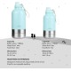 GrandTies Insulated Portable Dog Water Bottle with 2 Removable Dog Water Bowl Dispensers | Leak-proof Dog Food Travel Container | Dog Accessories for Dogs Walking, Hiking, Camping (1.8 Litre) GrandTies Insulated Portable Dog Water Bottle with 2 Removable Dog Water Bowl Dispensers | Leak-proof Dog Food Travel Container | Dog Accessories for Dogs Walking, Hiking, Camping (1.8 Litre)