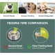 Havniva Small Dog Bowl Ceramic Slow Feeder Bowl for Small Dogs, Slow Feeder Bowl, Slow Drinking, Stops Bloating, Prevents Choking (1 x Light Green + Stand, 15.5cm) Havniva Small Dog Bowl Ceramic Slow Feeder Bowl for Small Dogs, Slow Feeder Bowl, Slow Drinking, Stops Bloating, Prevents Choking (1 x Light Green + Stand, 15.5cm)