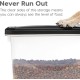 Iris Airtight Plastic Pet Food Container ATS Food Container for Dog Food, s