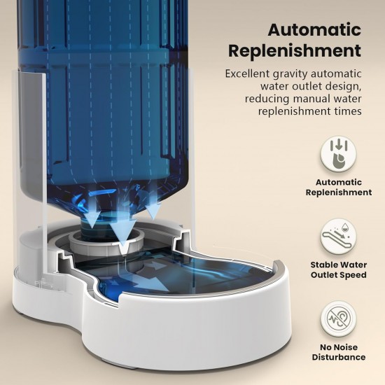 JUNSPOW Pet Water Dispenser Lid JUNSPOW Pet Water Dispenser Lid