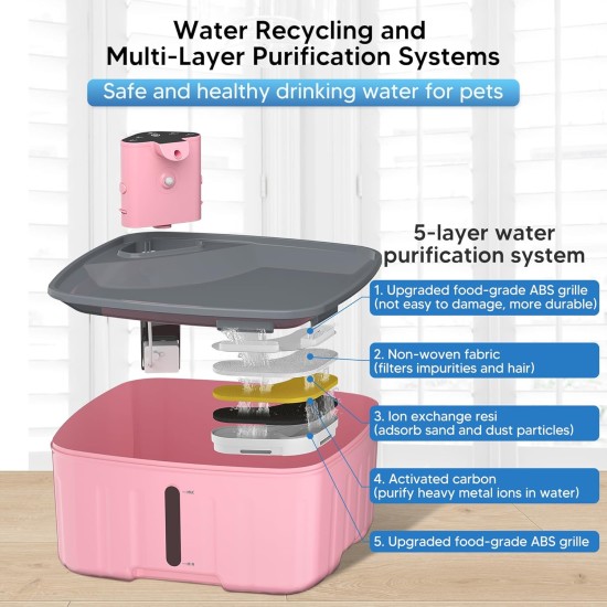 Kittyspout Wireless Drinking Fountain for Dogs, 8 L / 270 oz Large Dog Fountain / Cat Fountain with Motion Sensor, Wireless Dog Drinking Fountain with Battery 5000 mAh, with Quiet Pump and Activated Kittyspout Wireless Drinking Fountain for Dogs, 8 L / 270 oz Large Dog Fountain / Cat Fountain with Motion Sensor, Wireless Dog Drinking Fountain with Battery 5000 mAh, with Quiet Pump and Activated