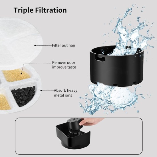 Marchul 3.8 L Drinking Fountain for Dogs and Cats, Automatic Drinking Fountain with Stainless Steel Water Bowl and 3 Filters, Pet Water Dispenser with Large Capacity for Medium and Large Pets Marchul 3.8 L Drinking Fountain for Dogs and Cats, Automatic Drinking Fountain with Stainless Steel Water Bowl and 3 Filters, Pet Water Dispenser with Large Capacity for Medium and Large Pets