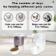 Marchul Cat Dog Feeder and Water Dispenser Self Dispensing Feeder Water Dispenser (Feeder + Water Dispenser + Mat) Marchul Cat Dog Feeder and Water Dispenser Self Dispensing Feeder Water Dispenser (Feeder + Water Dispenser + Mat)