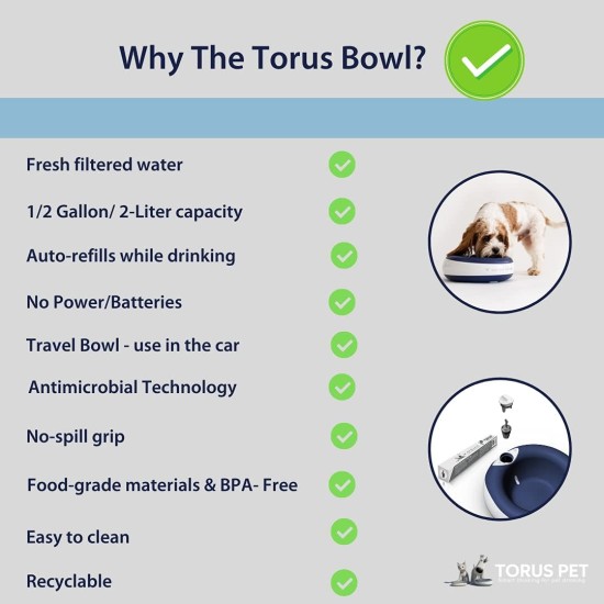 Maxi Filtered Water Bowl (Blue) - 2 Litre - Home & Travel Bowl - Autofill - No Leaks - Antimicrobial - BPA Free - Dog - Cat Maxi Filtered Water Bowl (Blue) - 2 Litre - Home & Travel Bowl - Autofill - No Leaks - Antimicrobial - BPA Free - Dog - Cat